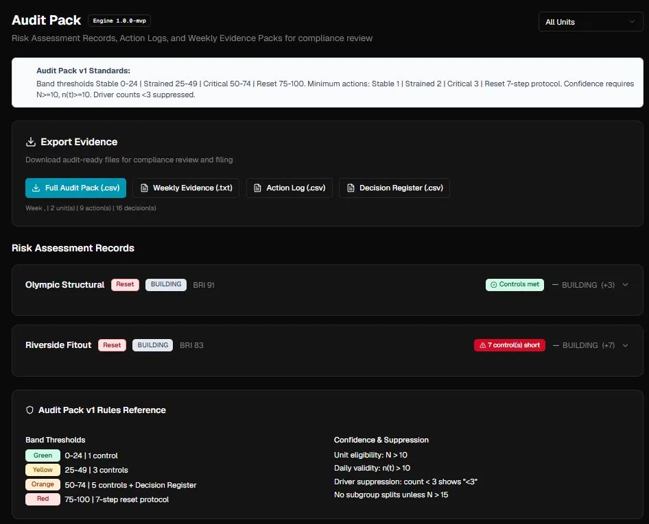 EEmber audit pack — export-ready risk records, action log and decision register
