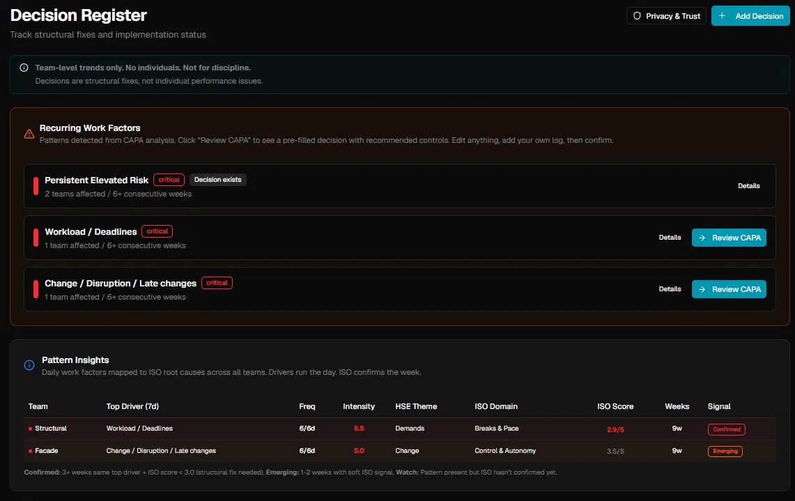 EEmber decision register — recurring factors, review and pattern insights