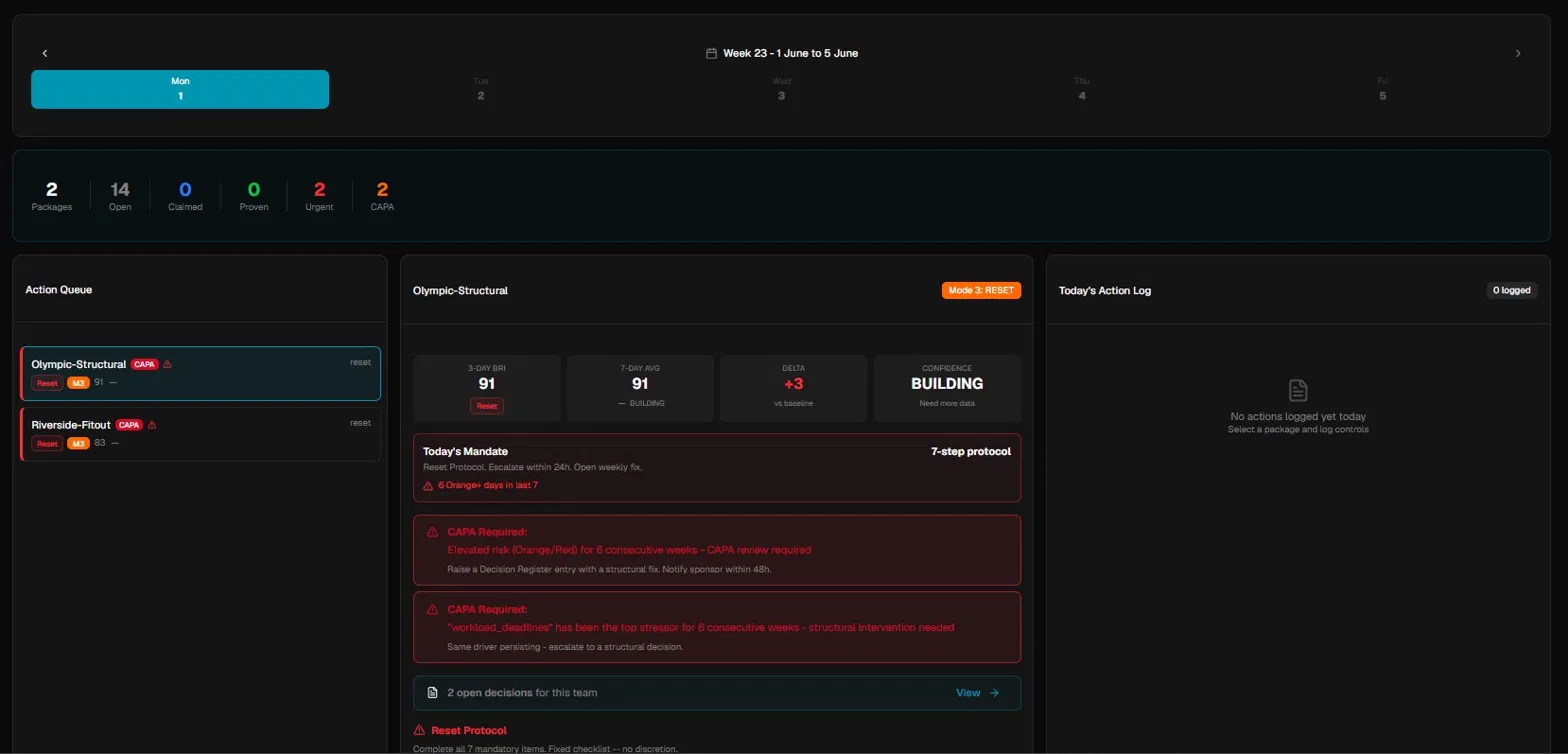 EEmber daily control — action queue, response protocol and escalations